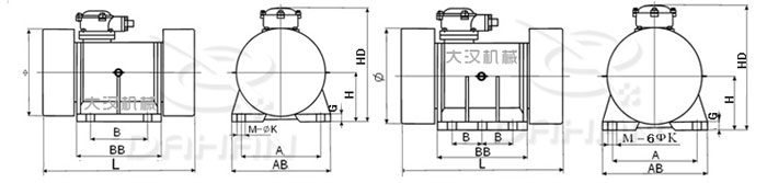 BZD防爆振動(dòng)電機(jī)結(jié)構(gòu)