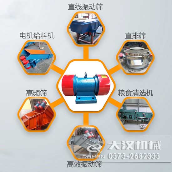 YZU振動(dòng)電機適用范圍